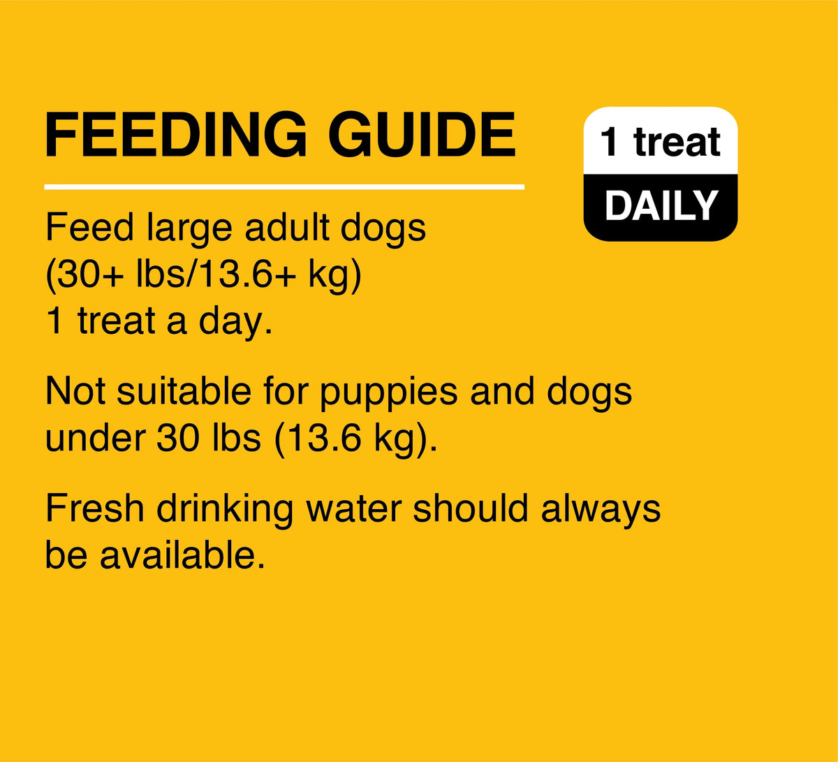 2.76 lb. 51 Count Dental Treat for Dog Q73416