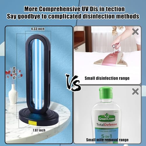 UV Light Sanitizer with Remote Control G559061