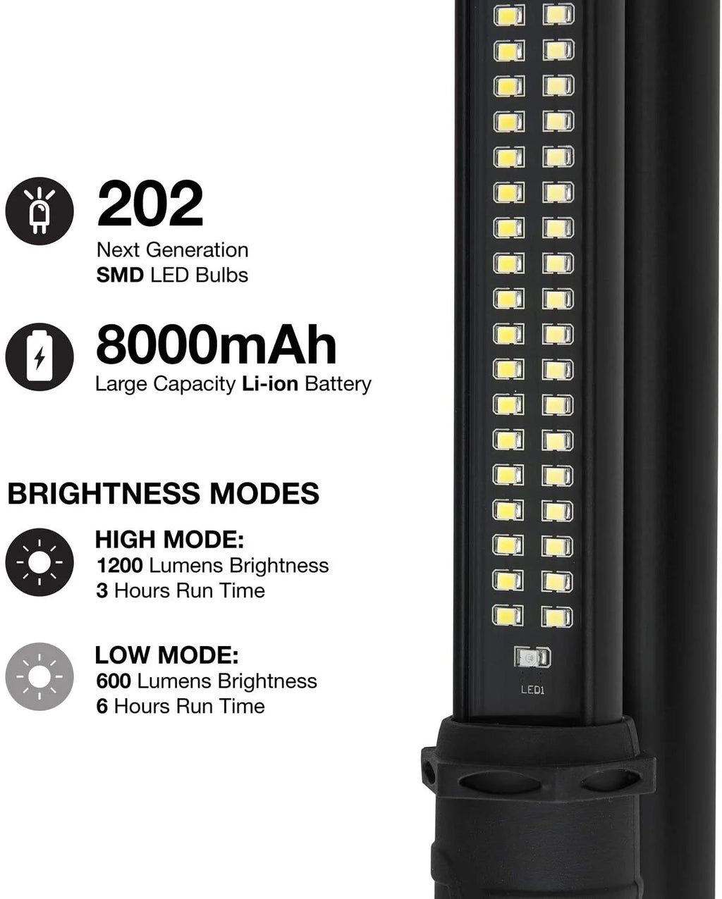 Rechargeable Cordless Work Light with 1,200 Lumens M7755