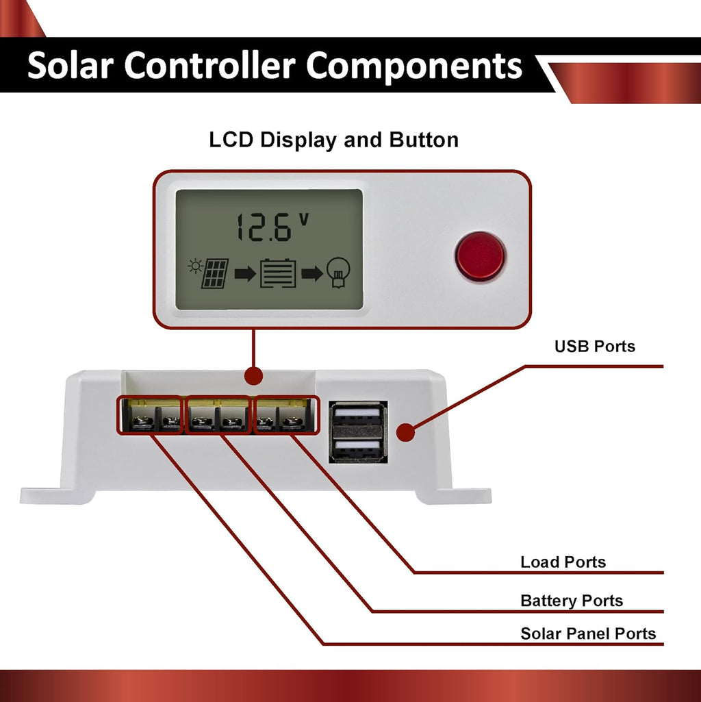 100W 12V Mono Rigid Solar Panel with 10A PWM Charge Controller G651284