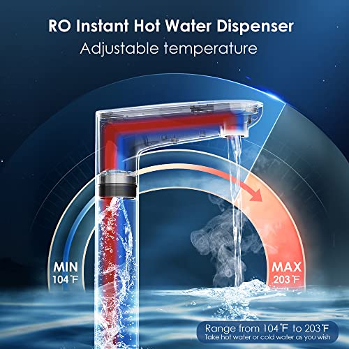 Instant Hot Reverse Osmosis System F92054