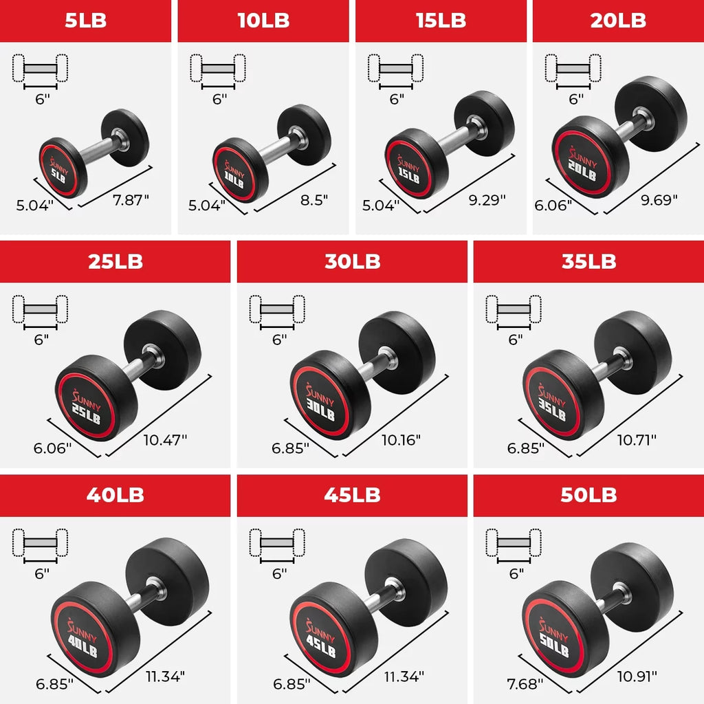 5-Pound Polyurethane Dumbbells (Pair) P51888