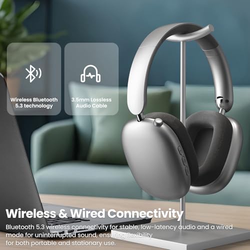 Wireless Over Ear Noise Canceling Bluetooth 5.3 Headphones J241