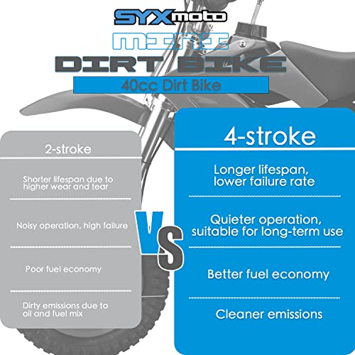 4-Stroke 40cc Mini Dirt Bike (White) H438