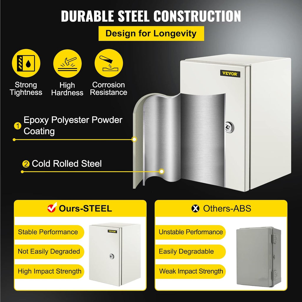 NEMA 4X Steel Electrical Enclosure, 12 x 8 x 8'' IP66 Waterproof N477733