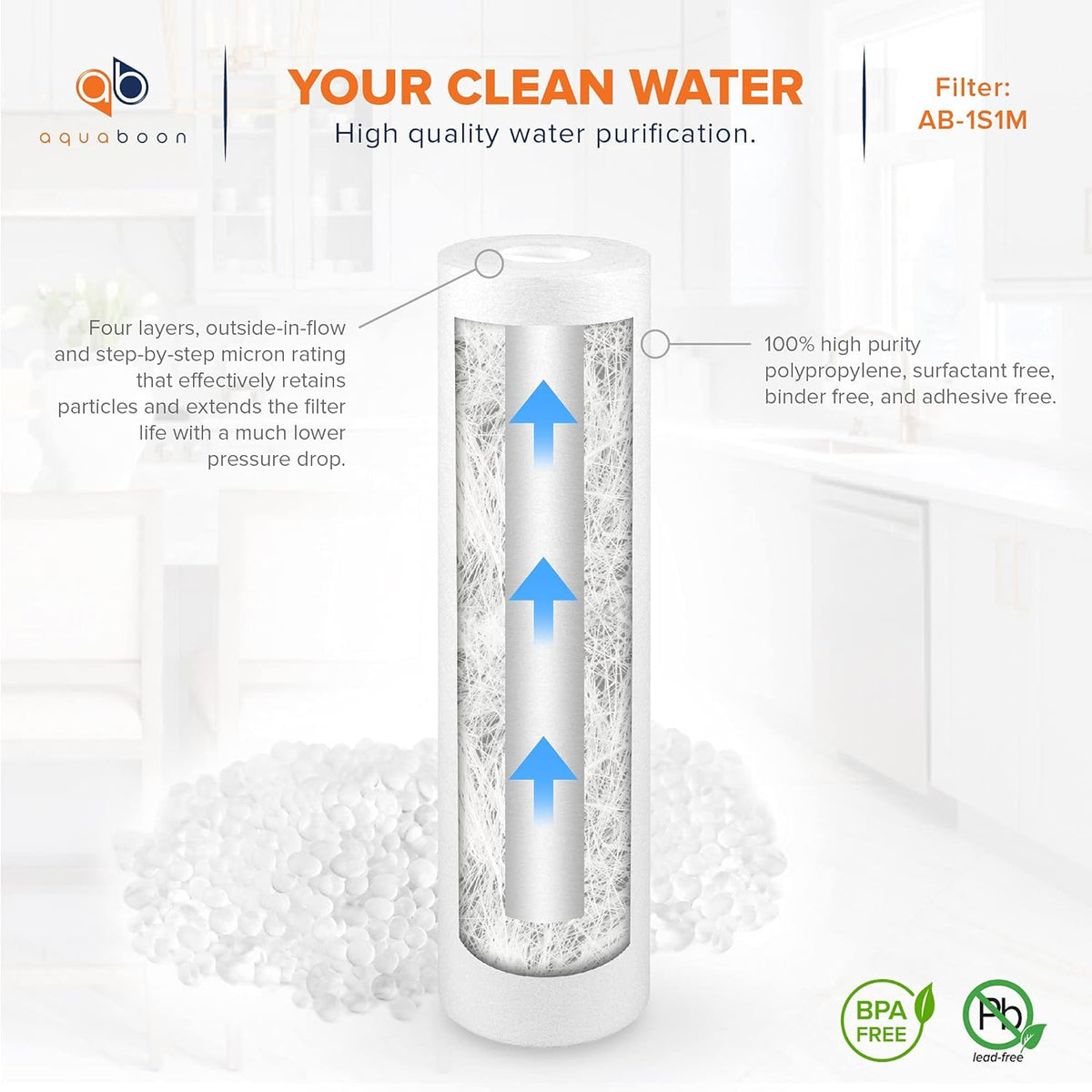 1 Micron 10 Sediment Water Filter Replacement Cartridge V89988