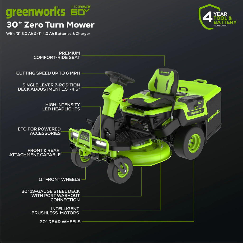 60V 30” Zero Turn Riding Lawn Mower with Batteries & Charger Z577642