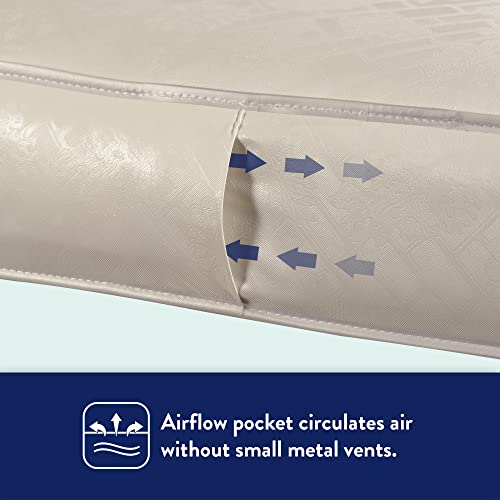 Waterproof Crib Mattress, Extra Firm Coils, 52"X28" N797206