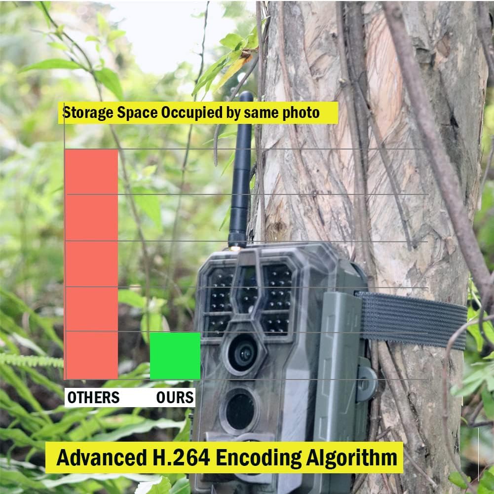 32MP 1296P WiFi Trail Camera with Night Vision Motion Activated Waterproof IP66 N2289