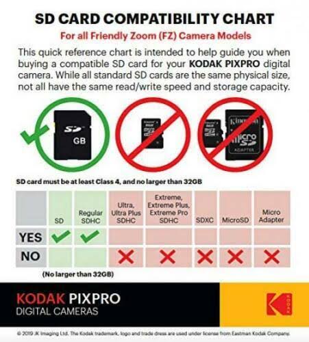 Digital Camera (Red) I8691
