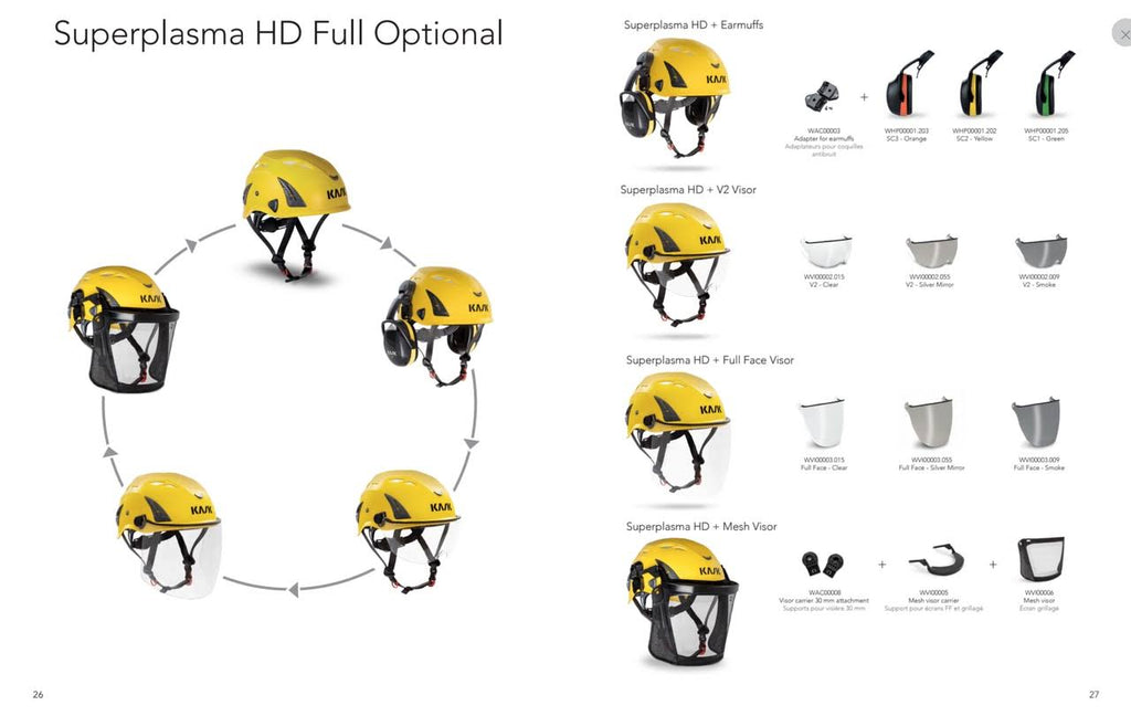 Orange Work Helmet Z95083