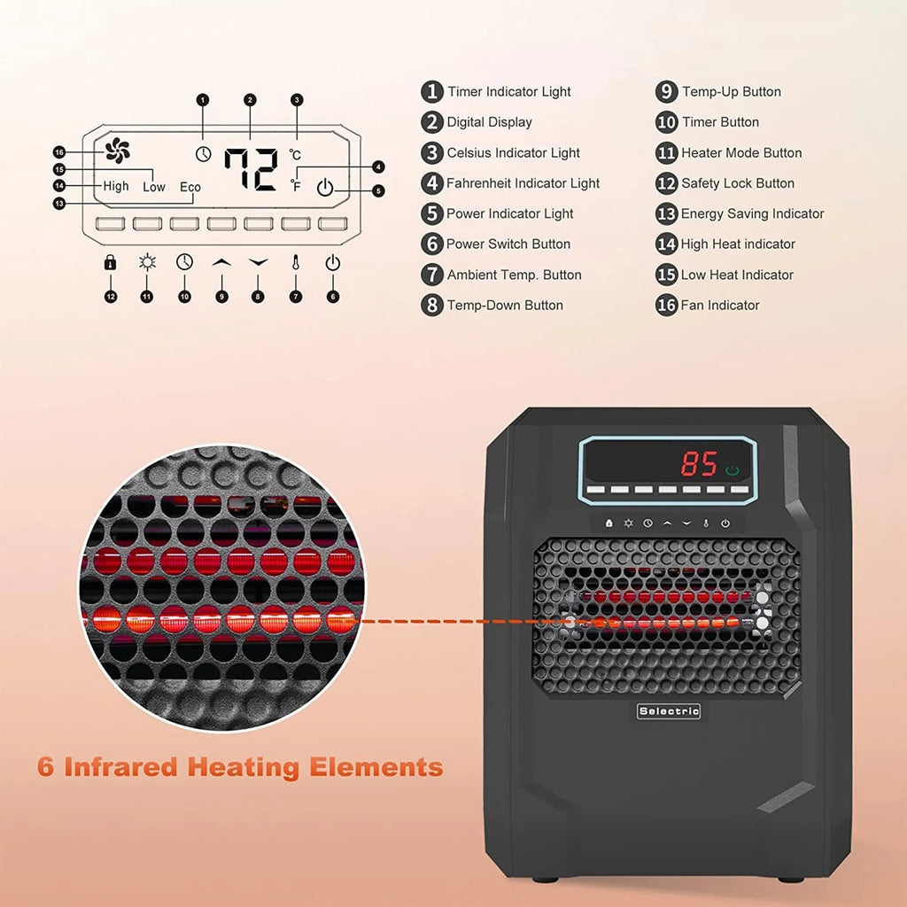 Electric Space Heater with Remote Control (2 Pack) S13610