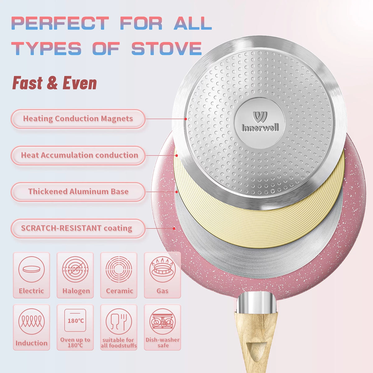 8 Pcs Nonstick Cookware Set N35923