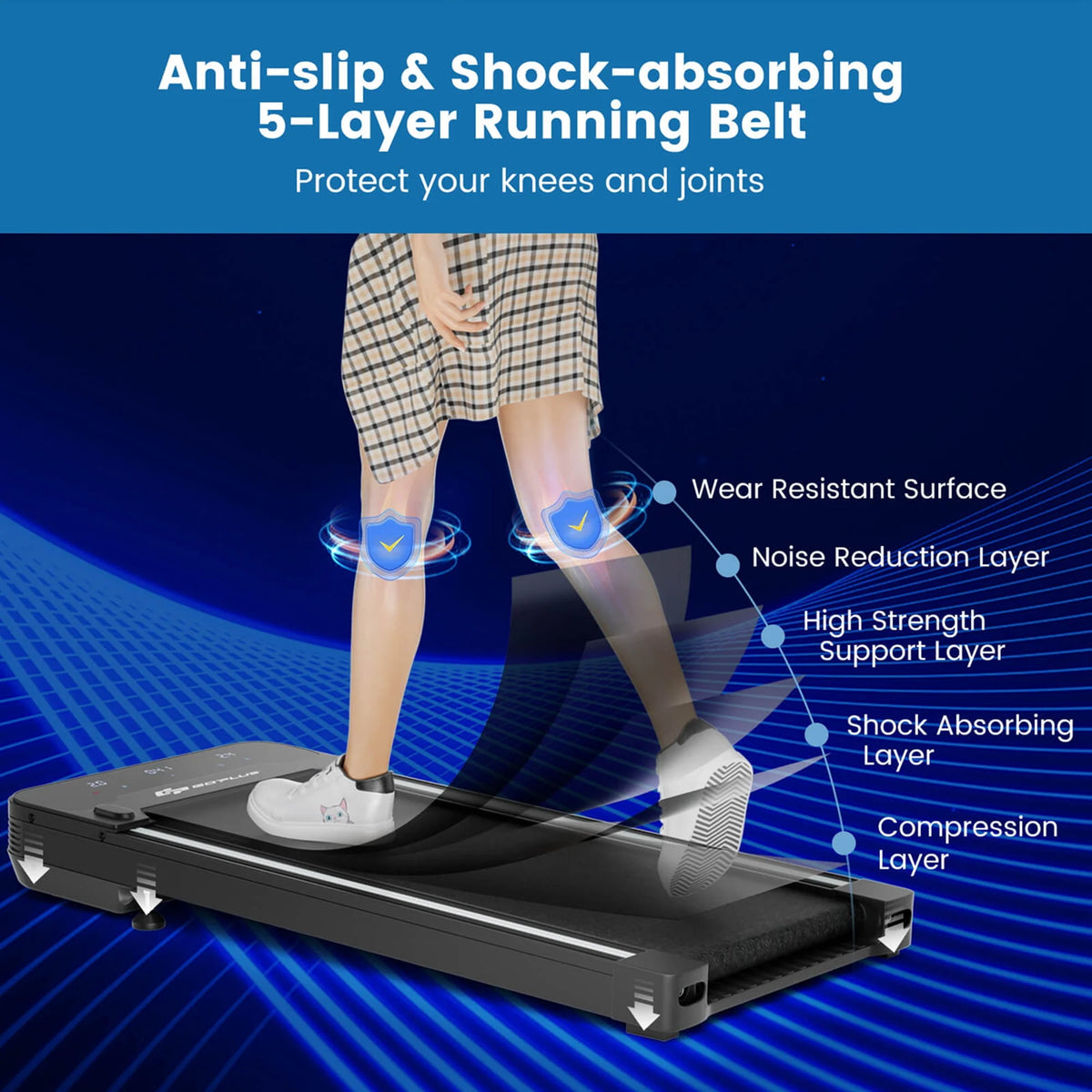 1HP Under-Desk Walking Treadmill G8542
