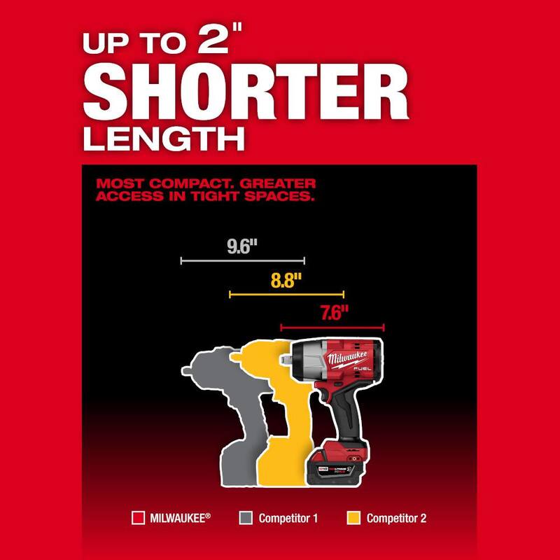 18V Lithium-Ion Brushless Cordless 1/2 in. Impact Wrench with Friction Ring Kit D7159