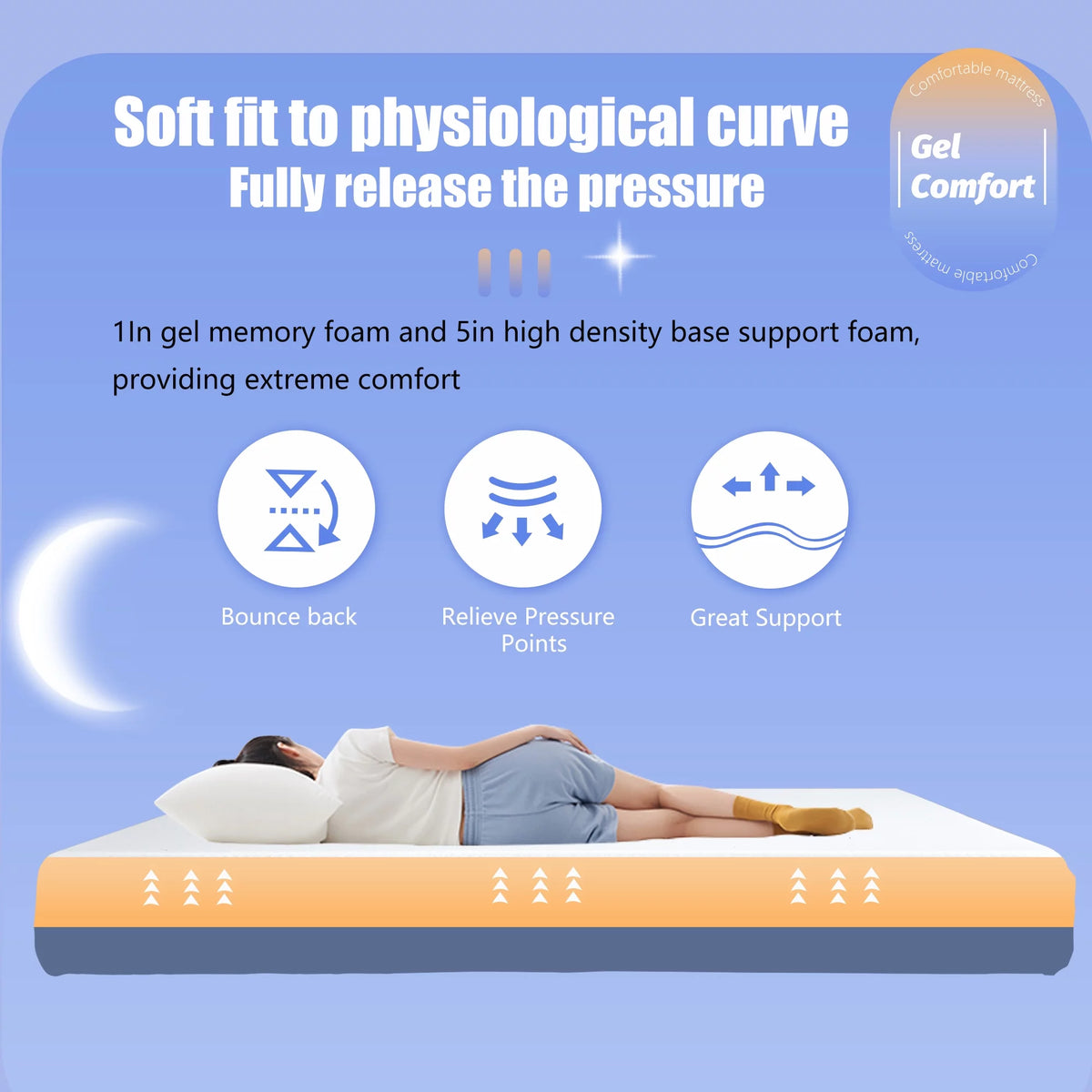 12 Inches Cooling-Gel Memory Foam Mattress Medium Firm Full P684169