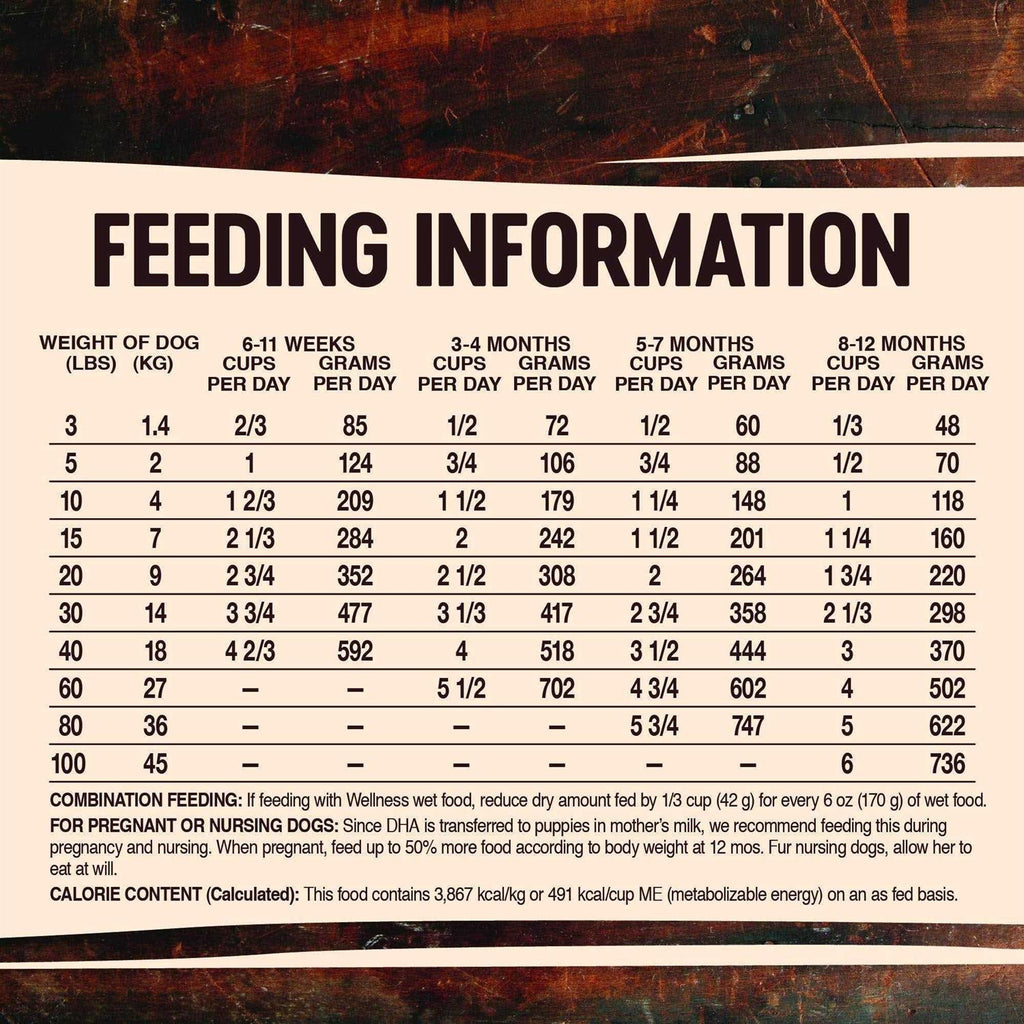 Grain Free Deboned Chicken Dry Puppy Food G6148