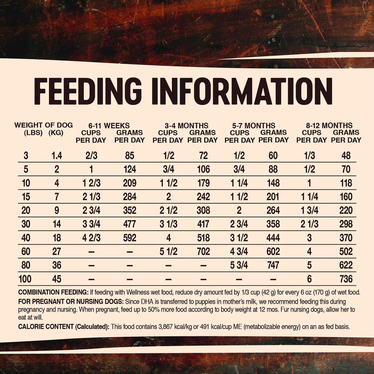 Grain Free Deboned Chicken Dry Puppy Food G6148