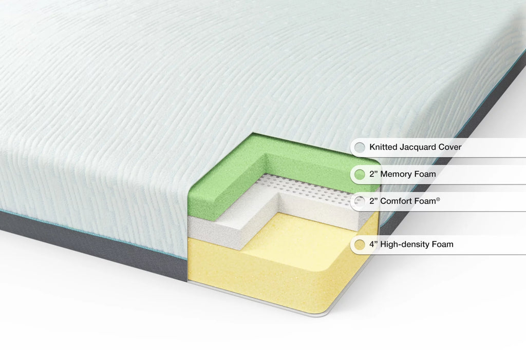8 Memory Foam Queen Mattress W5002