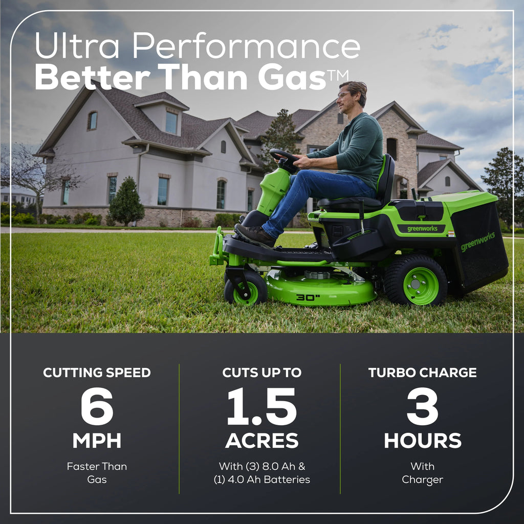 60V 30” Zero Turn Riding Lawn Mower with Batteries & Charger Z577642