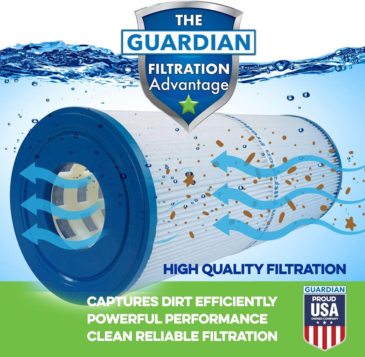 2 Pack Spa Filter Cartridges A35284