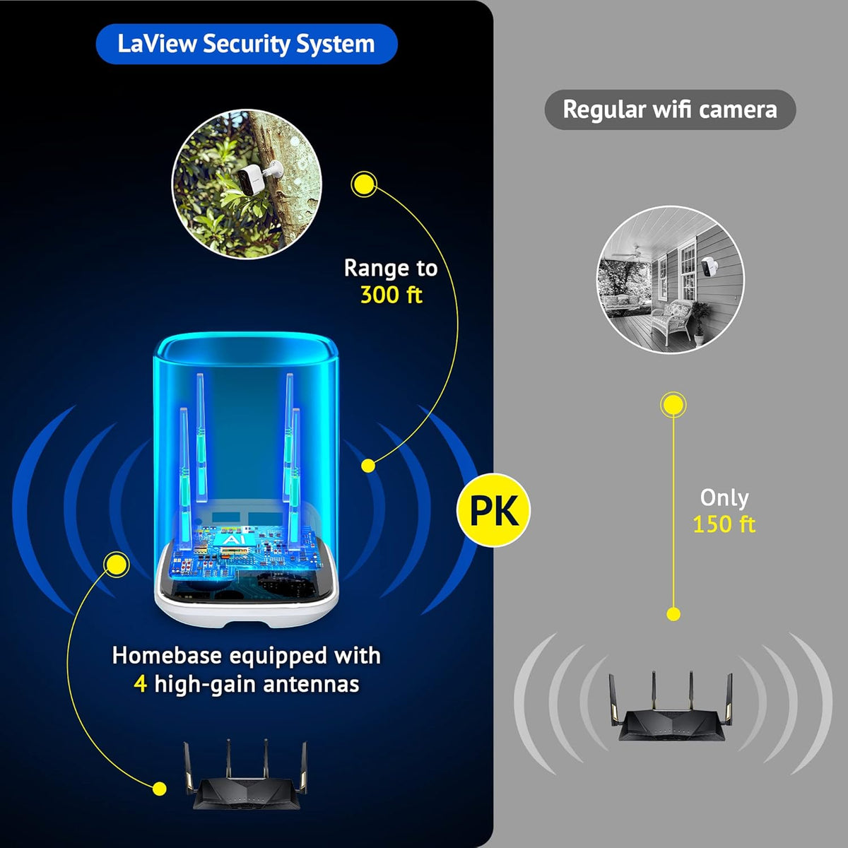 2K Security Camera Wireless Outdoor with Night Vision C654862