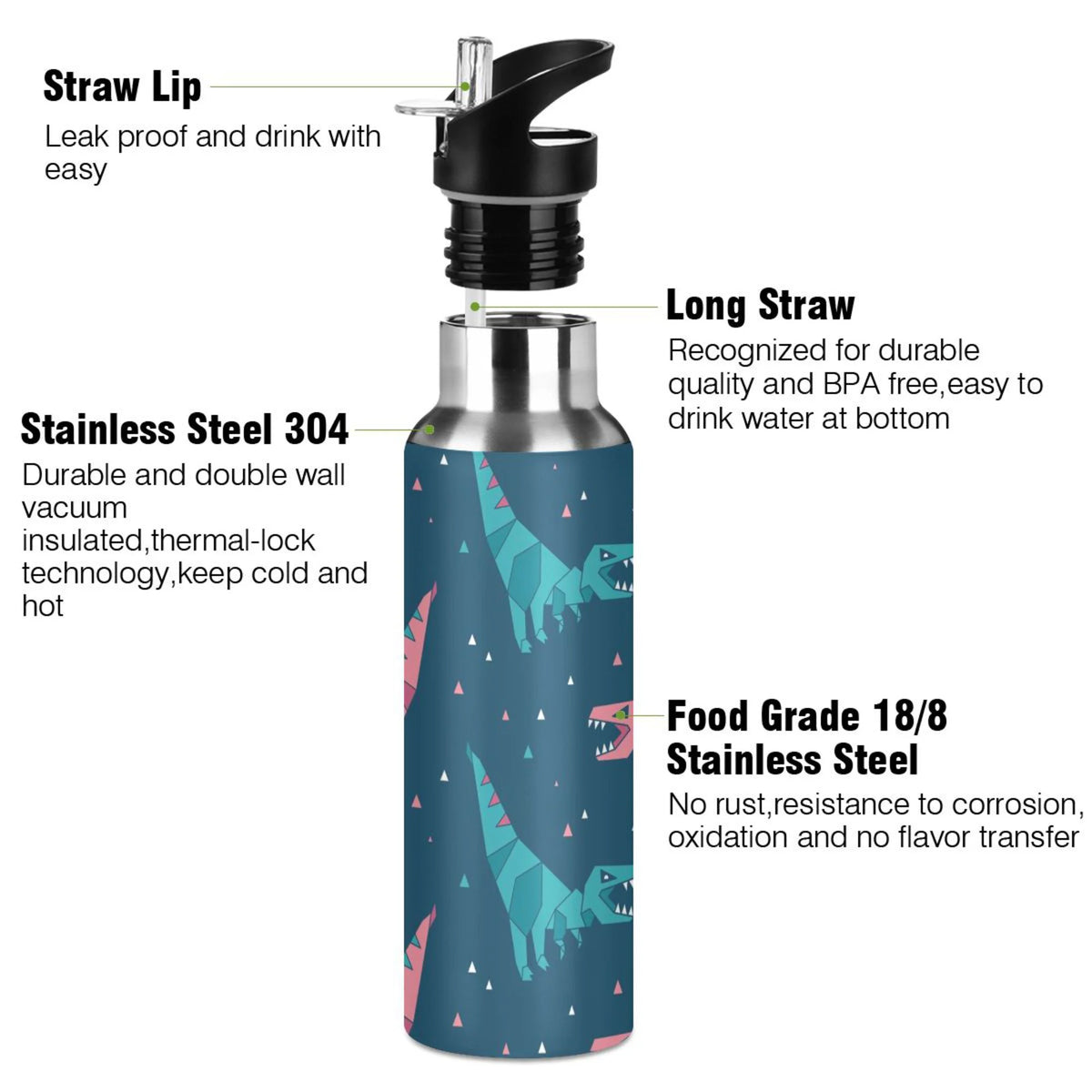 Stainless Steel Water Bottle with Straw Lid Vacuum Insulated 20 OZ L25370