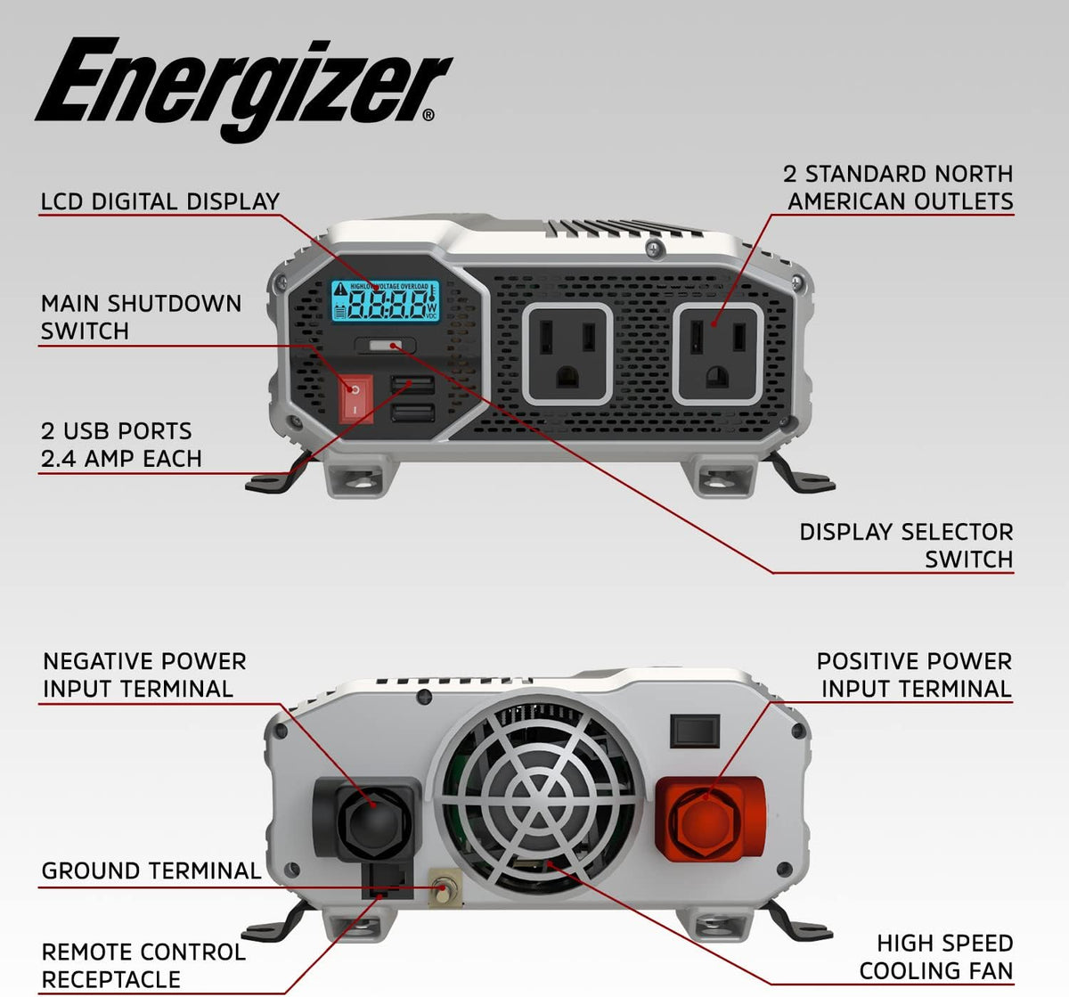 1500 Watts Power Inverter, 12v to 110v, Two AC Outlets, Two USB Ports G7161