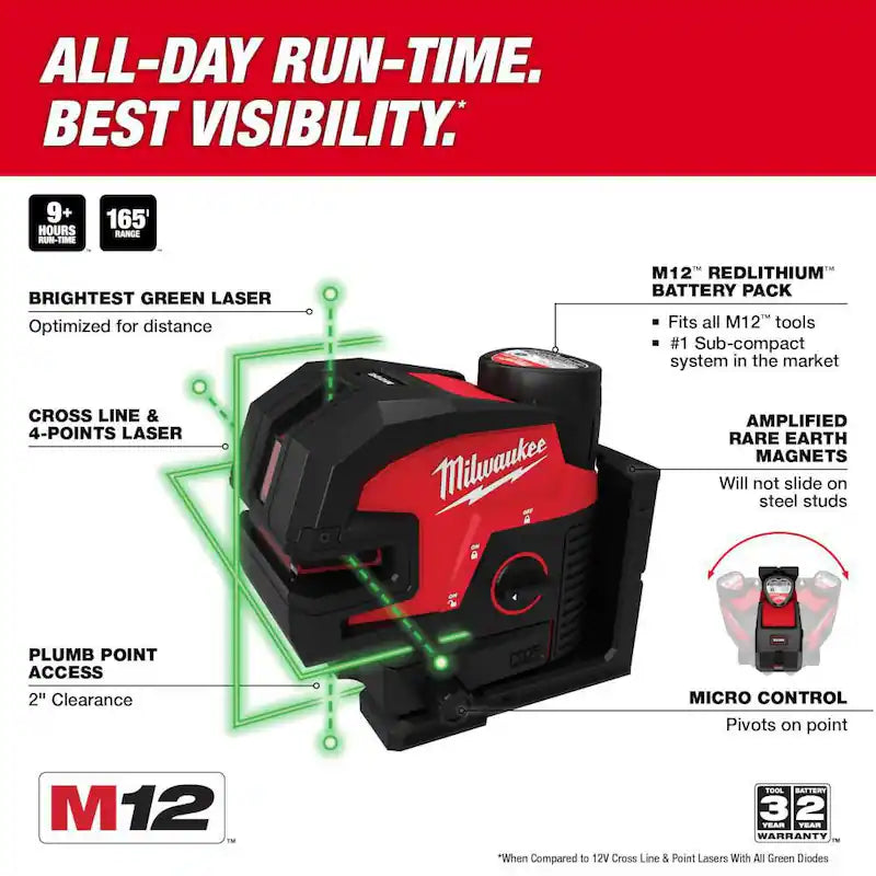 12-Volt Cordless Green Cross Line Laser Kit with Laser Detector L39560