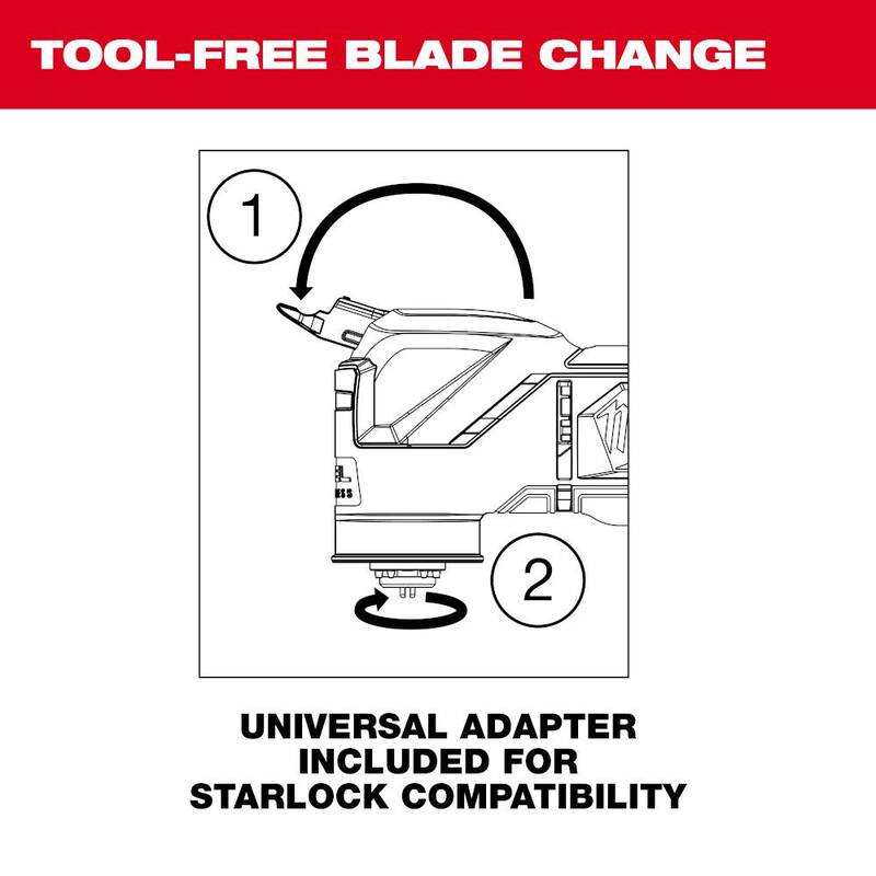 Oscillating Multi Tool Kit with Battery, Charger, Bag and Carbide Blades T112686