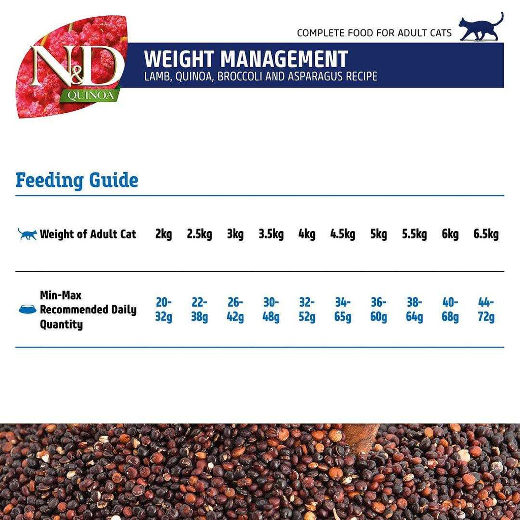 Lamb Dry Cat Food A409