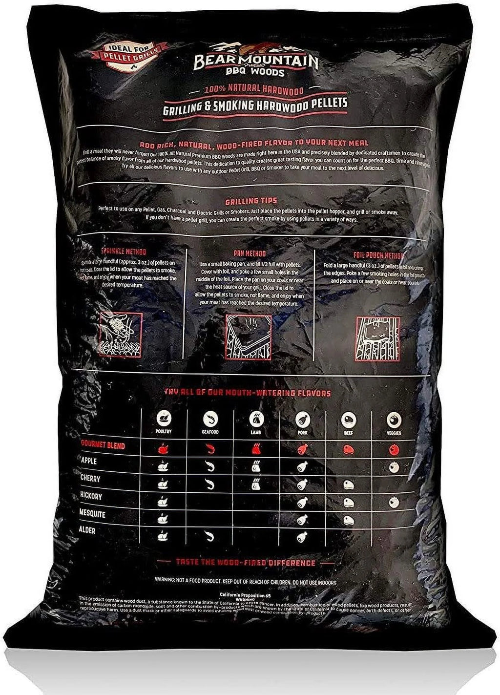 20 Pounds 2 Pack Cherry BBQ Smoker Pellets O414778