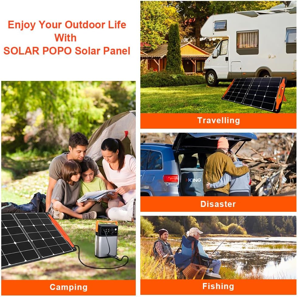 100W Foldable Portable Solar Panel with USB Outputs Y3352