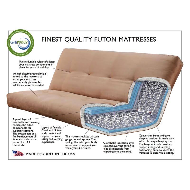 Linen Fabric Mattress in Blue/Espresso J837931