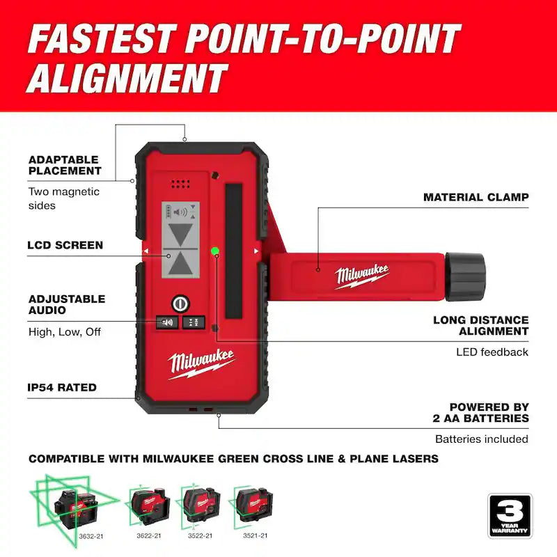 12-Volt Cordless Green Cross Line Laser Kit with Laser Detector L39560