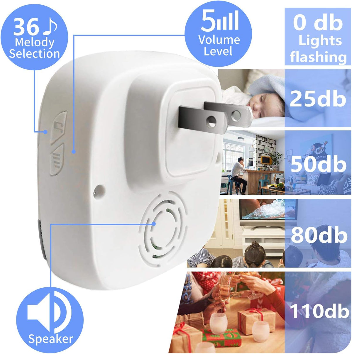 Caregiver Pager Wireless SOS Call Button Nurse Alarm System 5 Transmitter 5 Plug-in Receiver O755948