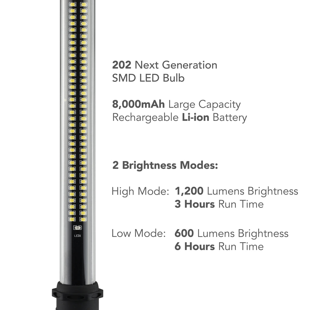 Rechargeable Cordless Work Light with 1,200 Lumens M7755