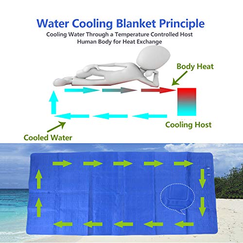 Cooling Water Mattress X35726