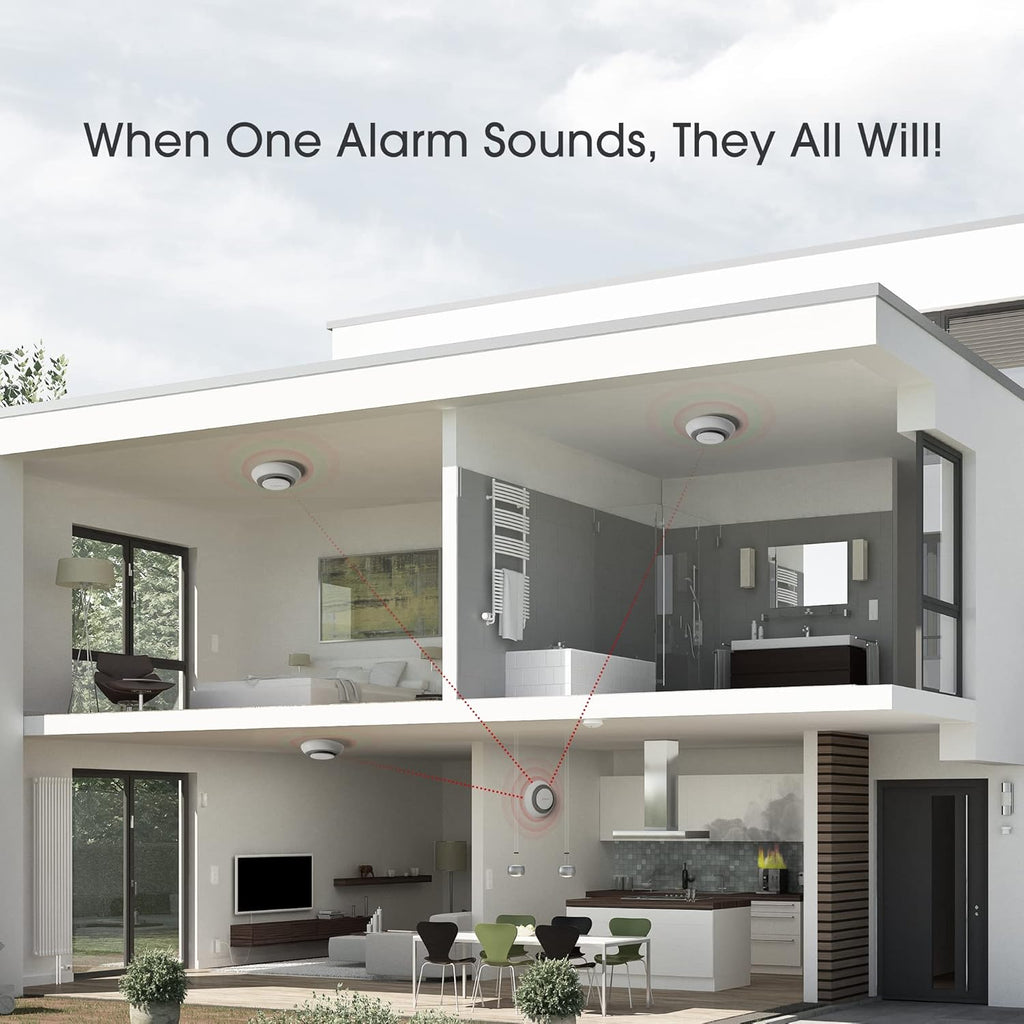 3-Pack Wireless Interconnected Smoke and Carbon Monoxide Detector Alarm I939235