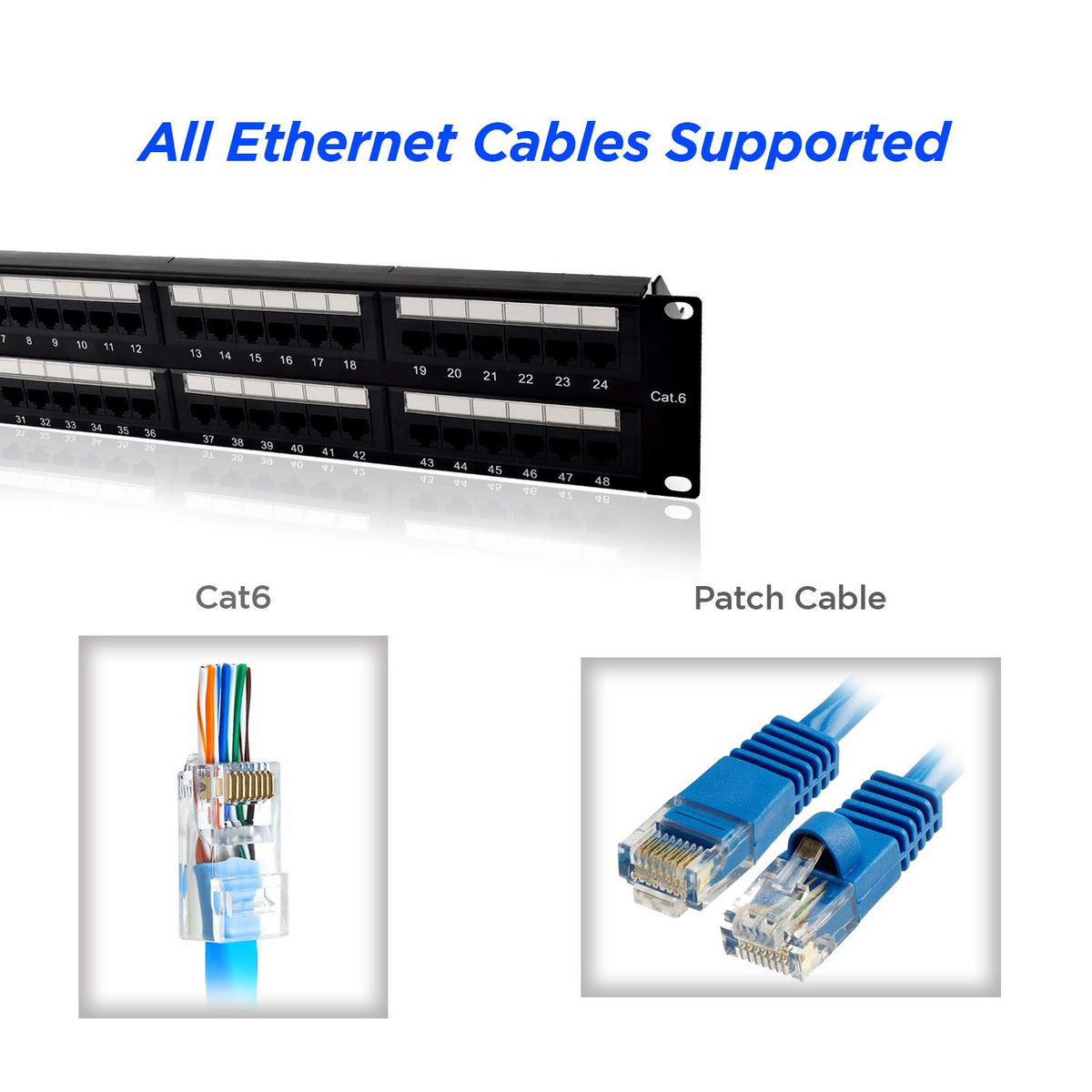 48 Port Cat6 Patch Panel 2U Unshielded H13853
