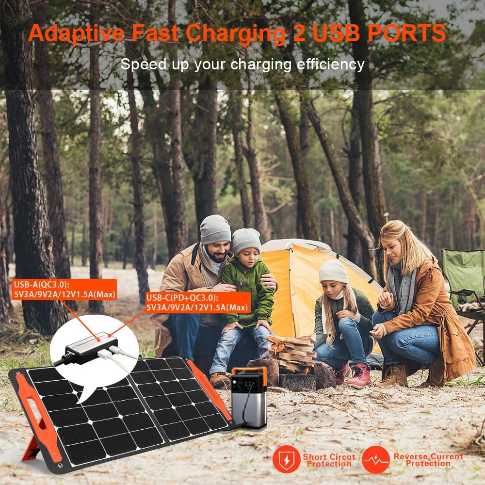 100W Foldable Portable Solar Panel with USB Outputs Y3352