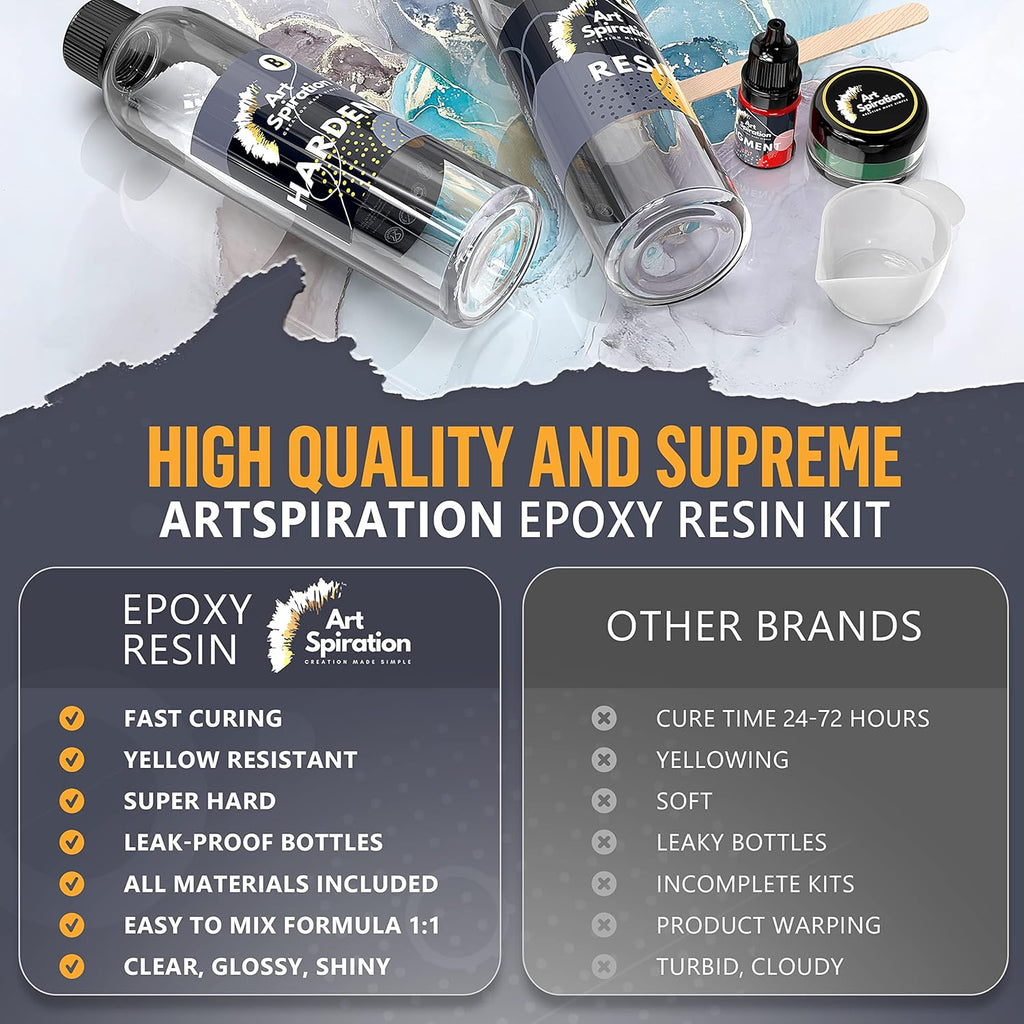 16 Oz Epoxy Resin Kit with Mica Powder, Silicone Molds, Crushed Glass E460850