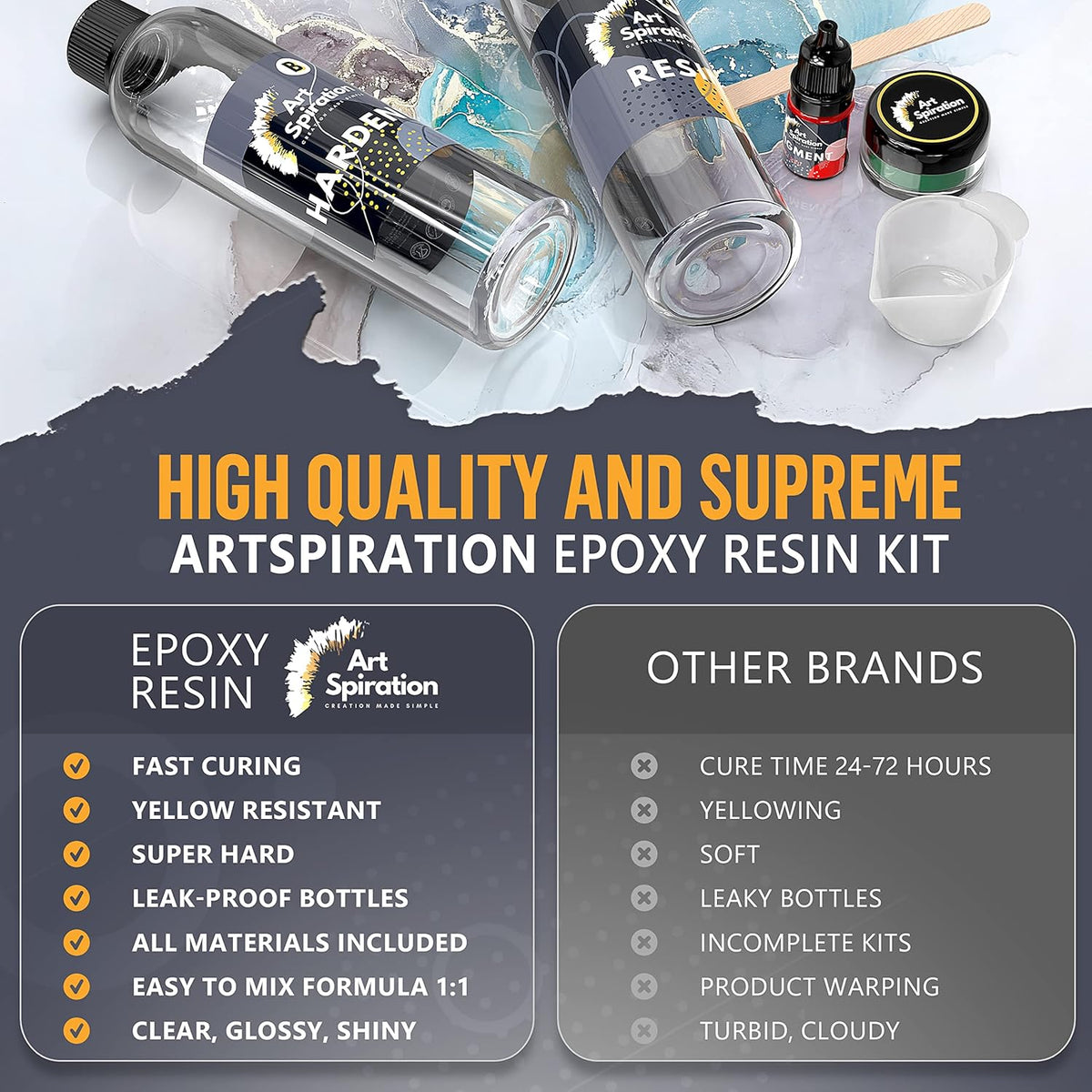 16 Oz Epoxy Resin Kit with Mica Powder, Silicone Molds, Crushed Glass E460850