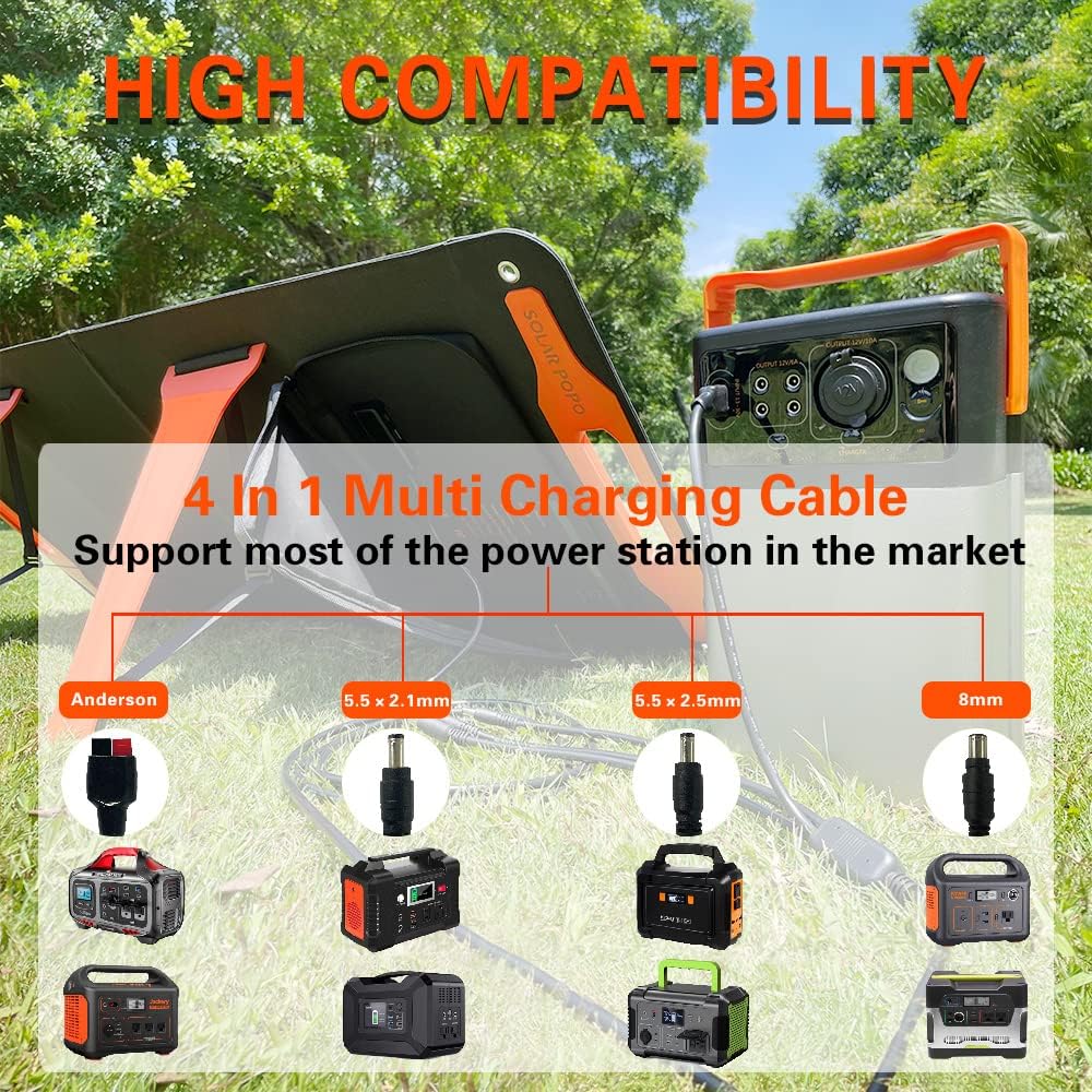 100W Foldable Portable Solar Panel with USB Outputs Y3352
