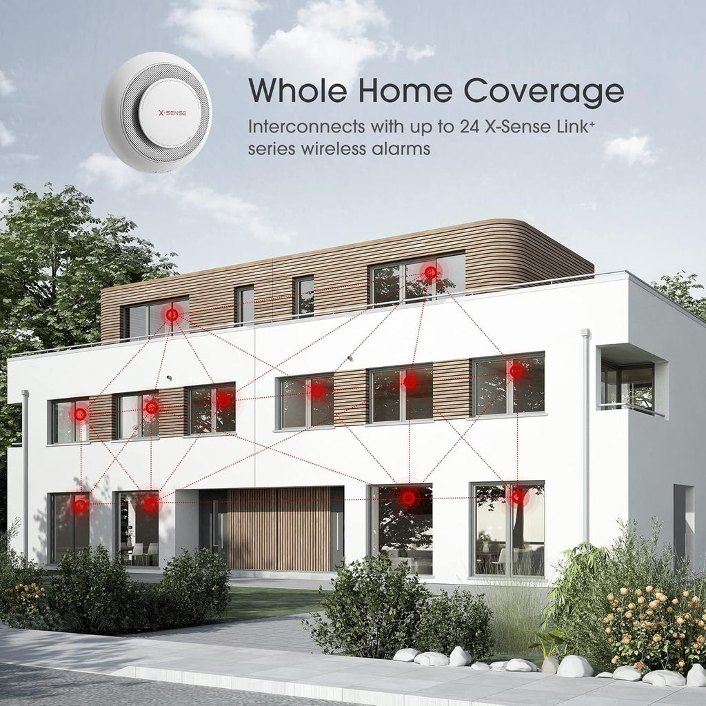 3-Pack Wireless Interconnected Smoke and Carbon Monoxide Detector Alarm I939235