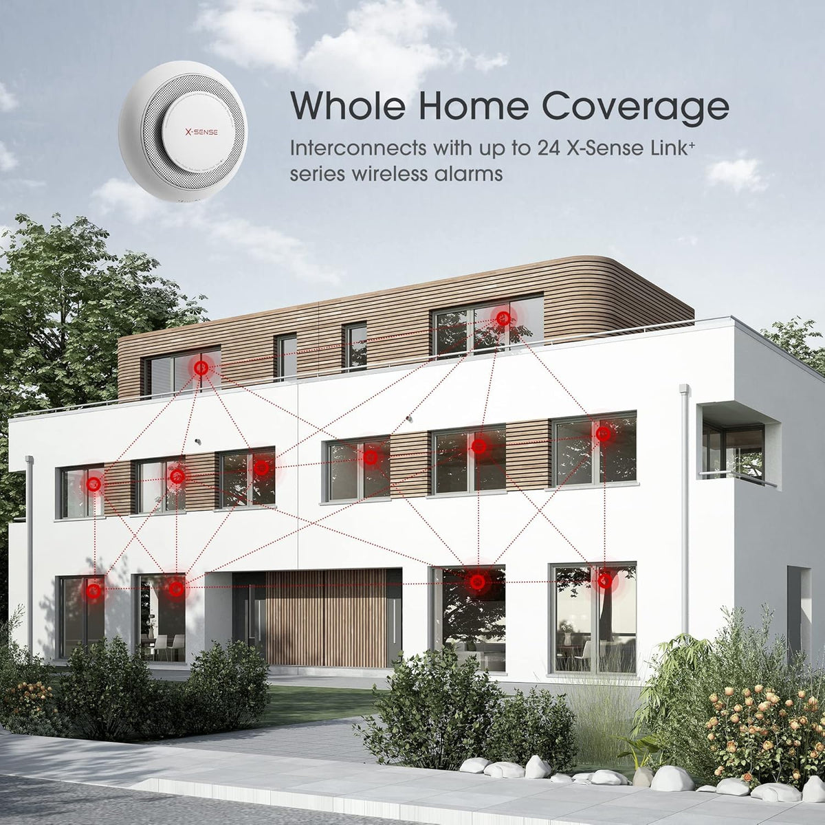 3-Pack Wireless Interconnected Smoke and Carbon Monoxide Detector Alarm I939235
