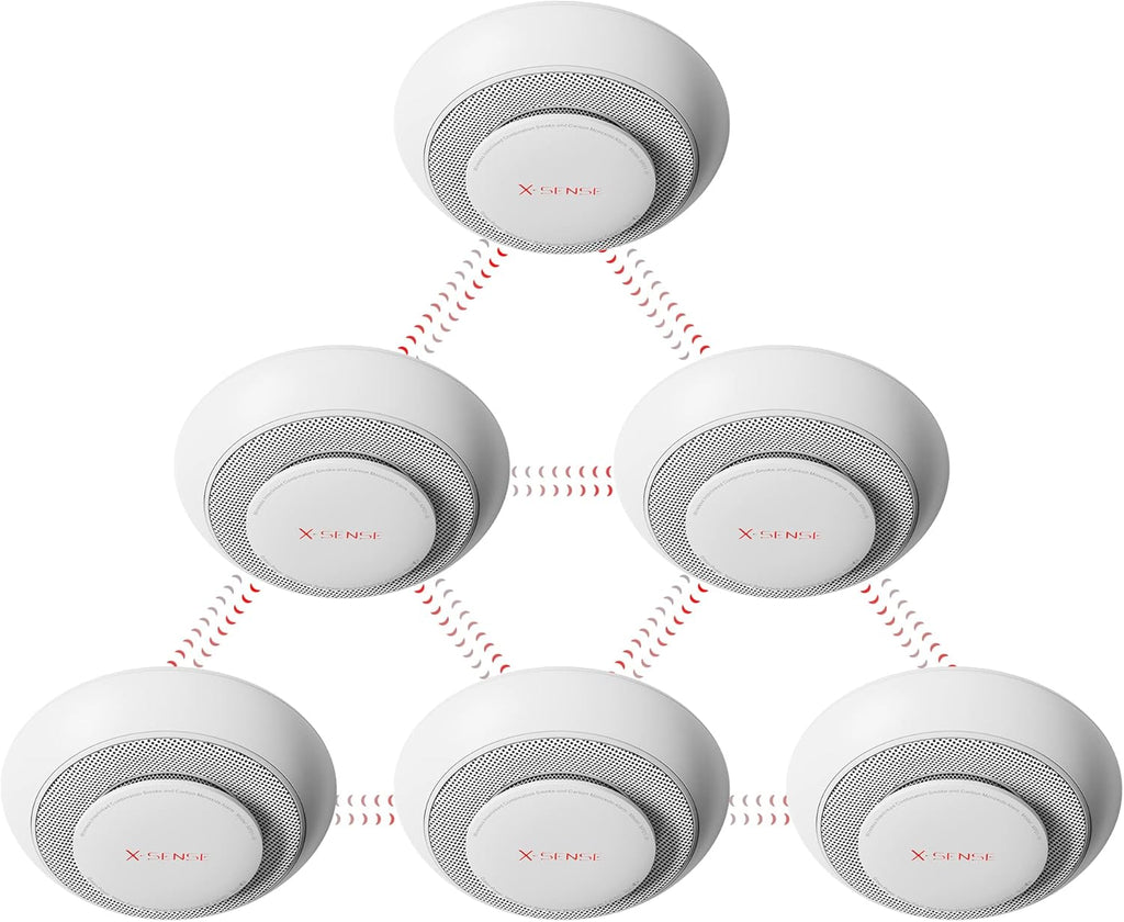3-Pack Wireless Interconnected Smoke and Carbon Monoxide Detector Alarm I939235