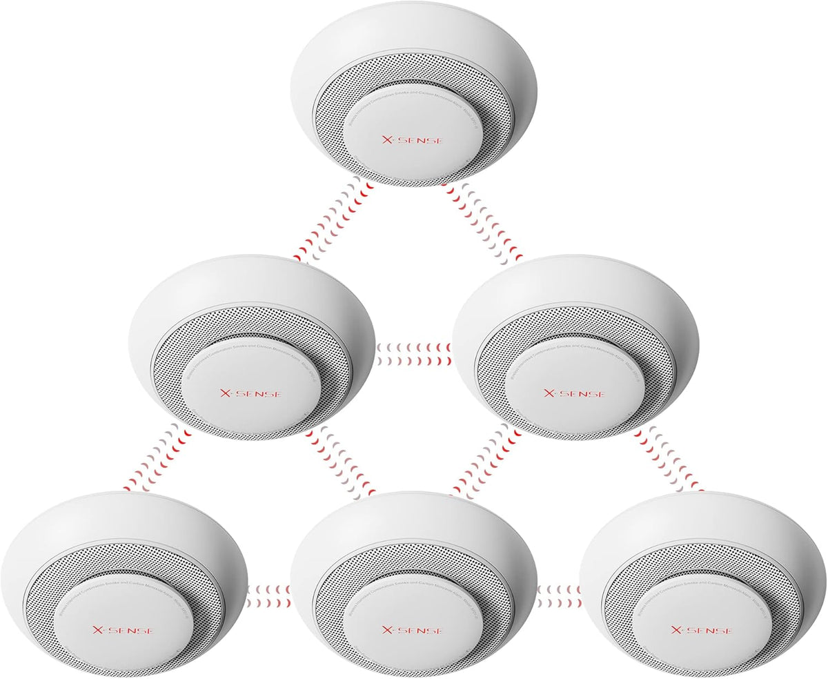 3-Pack Wireless Interconnected Smoke and Carbon Monoxide Detector Alarm I939235
