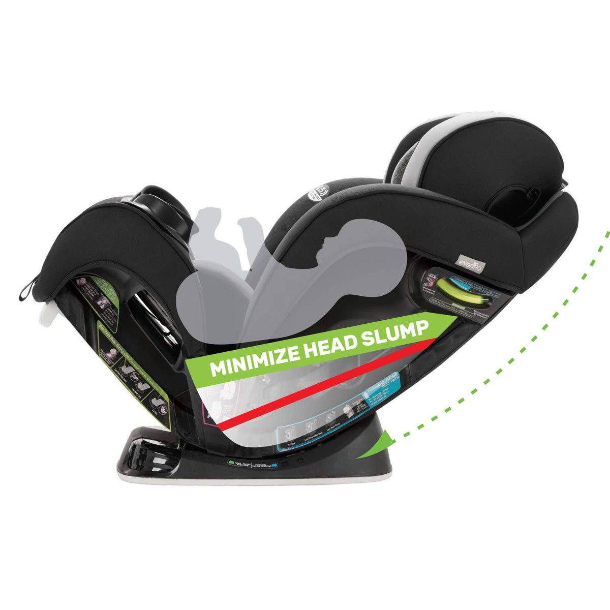All-in-One Car Seat Q662