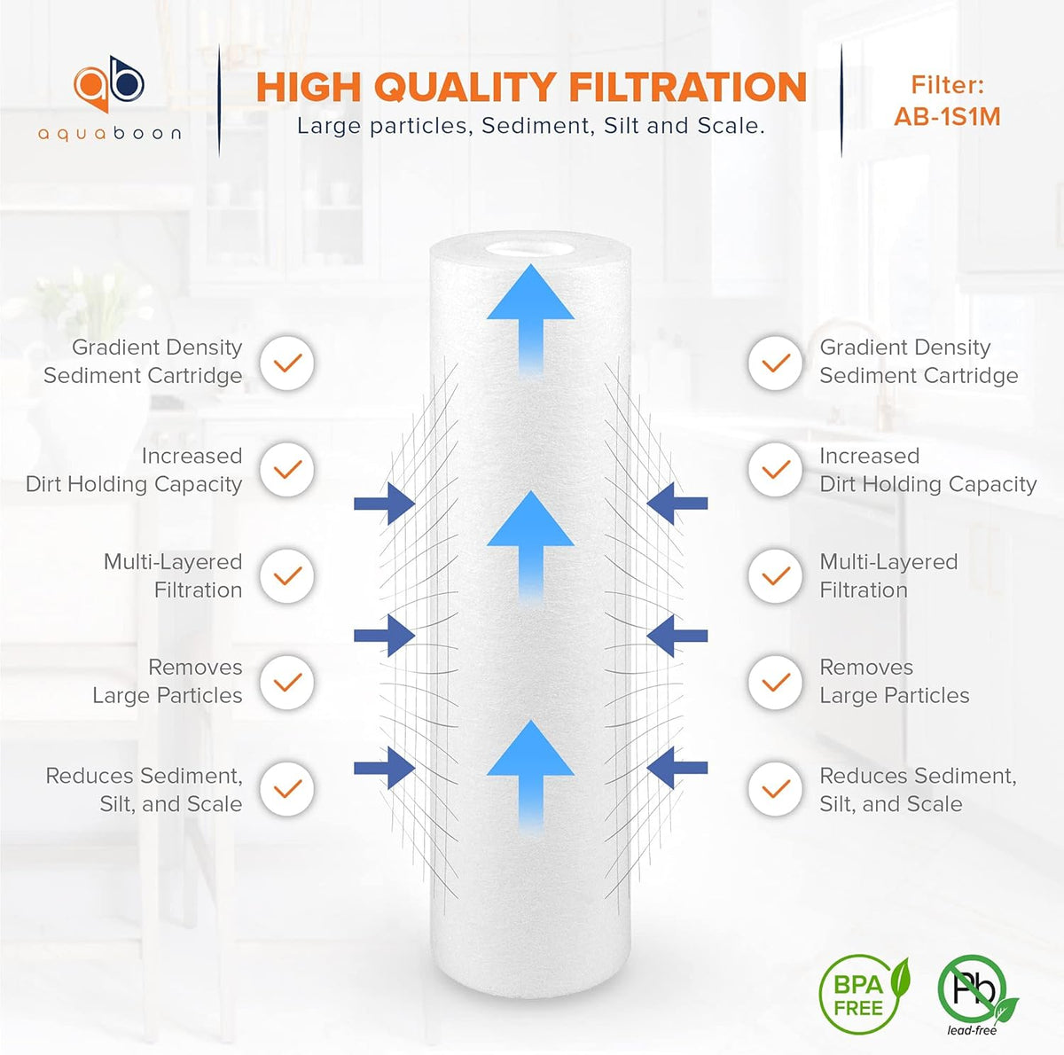 1 Micron 10 Sediment Water Filter Replacement Cartridge V89988